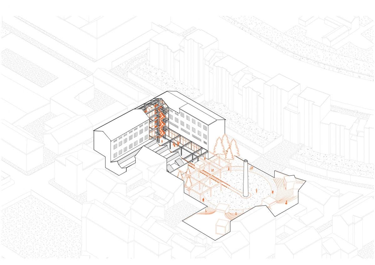 Adaptive Reuse in Post-Industrial Cities